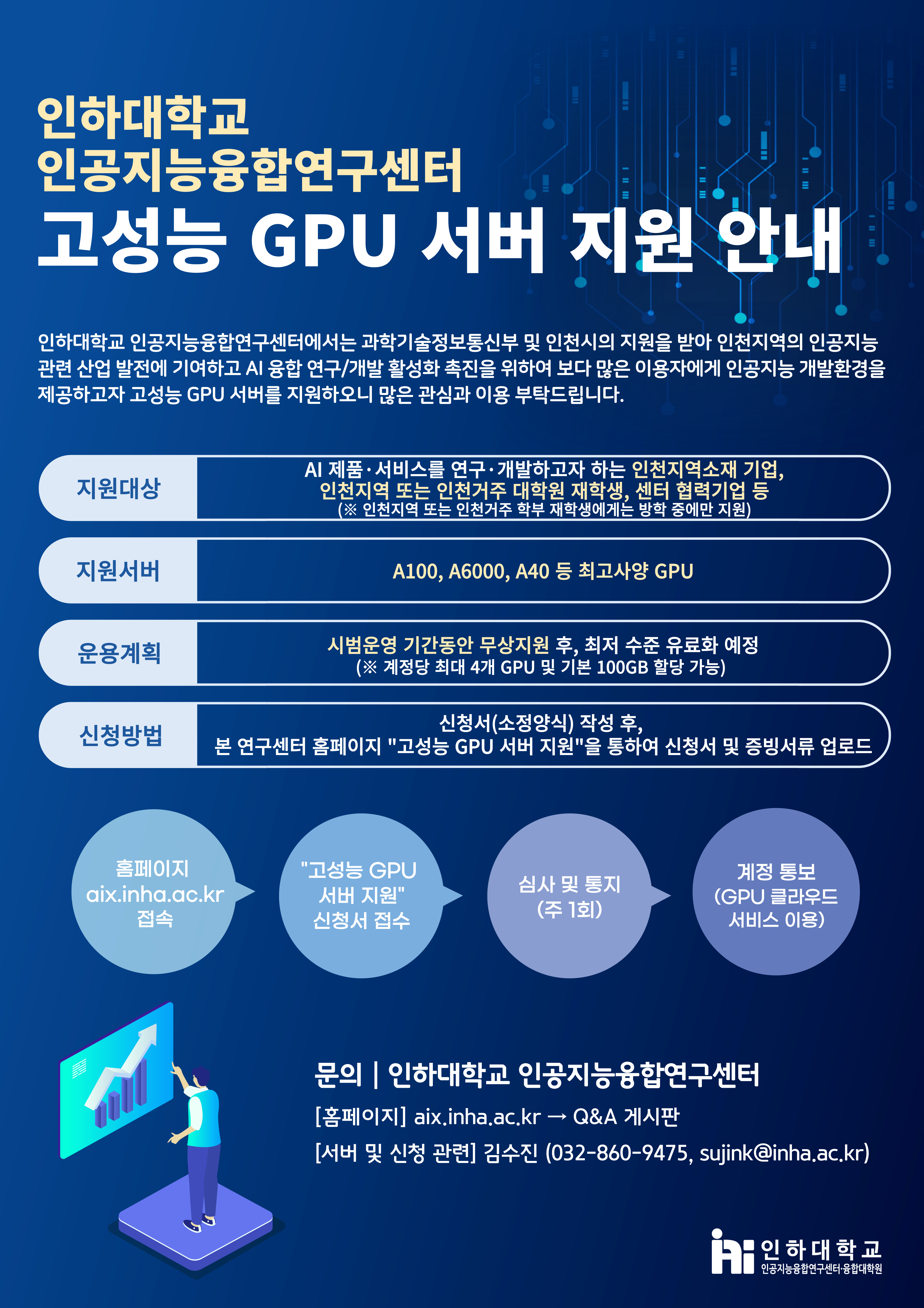 인하대학교 인공지능융합연구센터 고성능 GPU 서버 지원 안내 포스터 (2026).jpg
